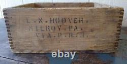 Antique Milroy PRR Capewell Horse Nail Co Early Advertising Box Railroad