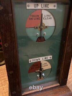 LNER Pattern Signal Box Block Instrument