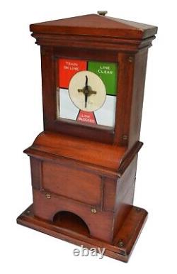 Signal Box Instrument, MRCo, circa 1900